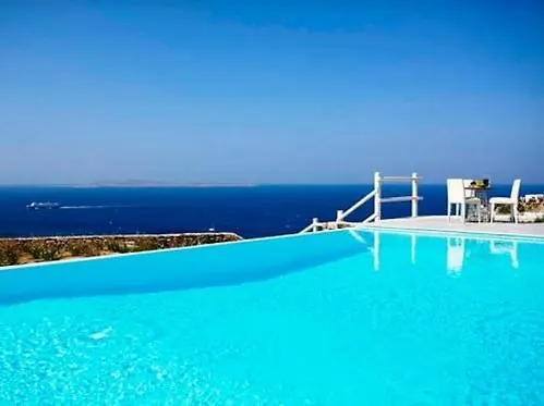 Ammos * Fanari (Mykonos)